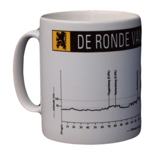 Tour of Flanders Bike Mug